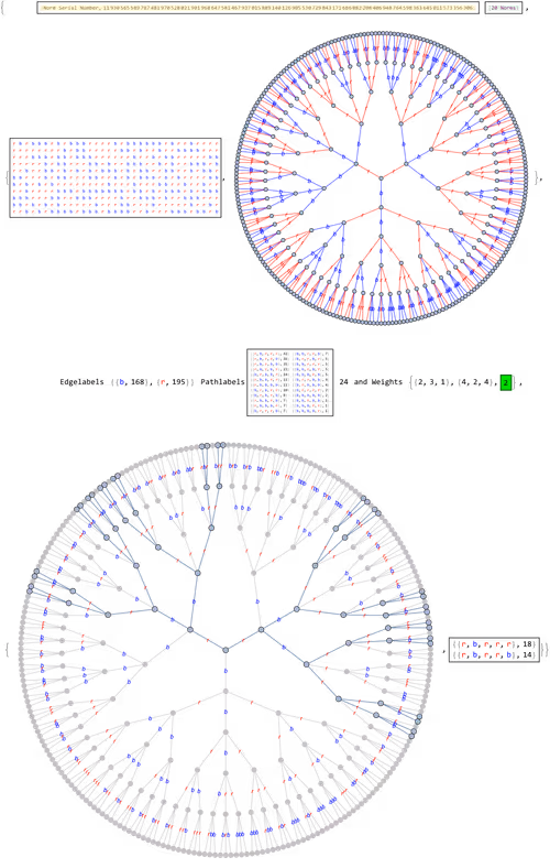 Item #106549604324656969623540431306084153144665416591174154685492861234621716627457 Media