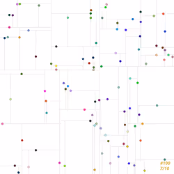 74333898879456323842462794291257158152201778261752854003368987227326798364673