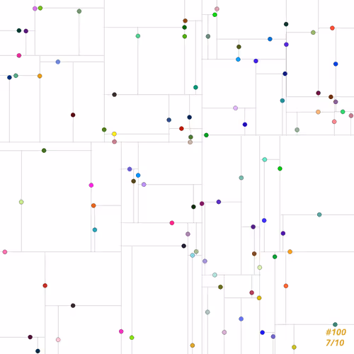 Item #74333898879456323842462794291257158152201778261752854003368987227326798364673 Media