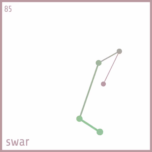 Item #67174958958558975736227379152943354316301681101021460602814315139422817878017 Media