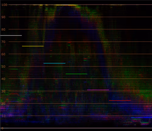 Item #105822021461023491072422328478313498164720723700031894117267741809933708951553 Media