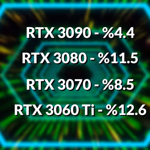 Untitled Collection #176936531