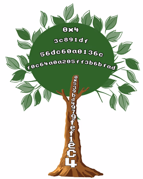 Item #30390194843225052596942273126720156247733670751878858684682206798028988219393 Media