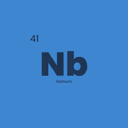 12332245684065198764694527978536122317407596672492401615866658114346359455745