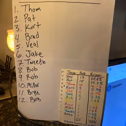 OSU Buckguys Draft Lottery Results 2021