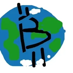 Guess the country