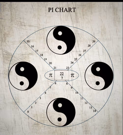 Item #73418506362341772420846824598840700495303587108322314900838277755342197720736 Media