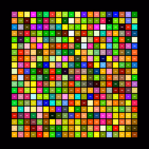 Item #89546499083672801733434300617899886504771892889958690760159452827360176373761 Media