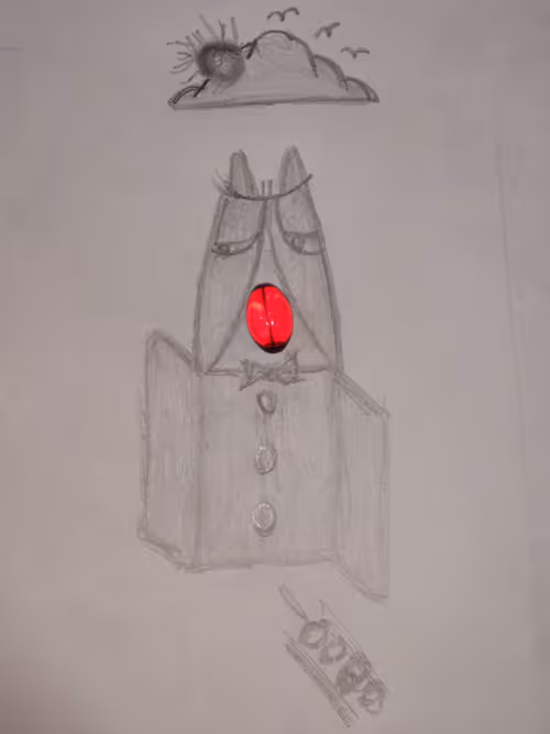 Item #14081857202367375704798012674462312555342670751322459939056843597008919855105 Media