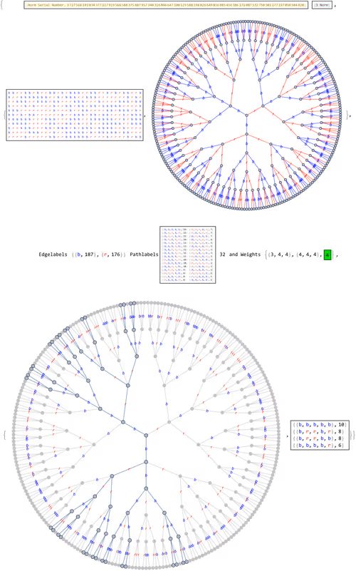 Item #106549604324656969623540431306084153144665416591174154685492860526536228339713 Media