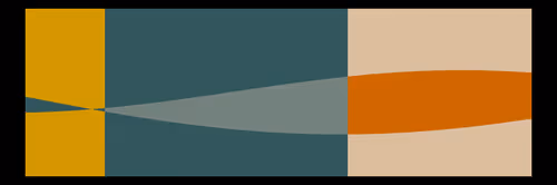 Item #10563205297036502551524465947561336295871496321895249773655934605510408404993 Media