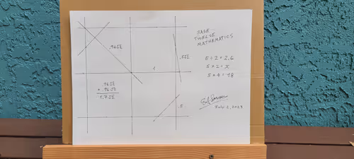 Item #109800400245025485459861817712733920008467612886502825333526070291156422361089 Media