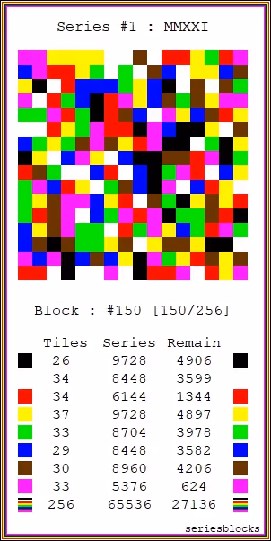 Item #50717425042824338886285061199929582610378645077537395401447485350458605699073 Media