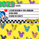 89517569822837527817403192278047646602864557641207469855421856677678922334209