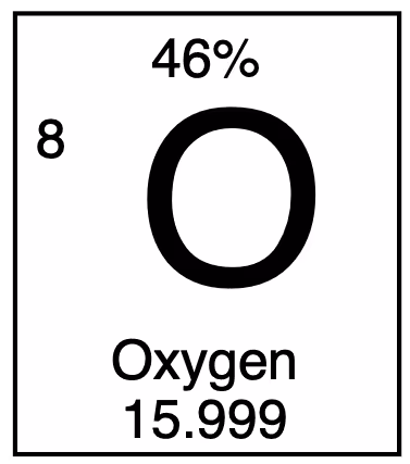 5661453840234089183517174433164630646637129767914609504765586384009801237847