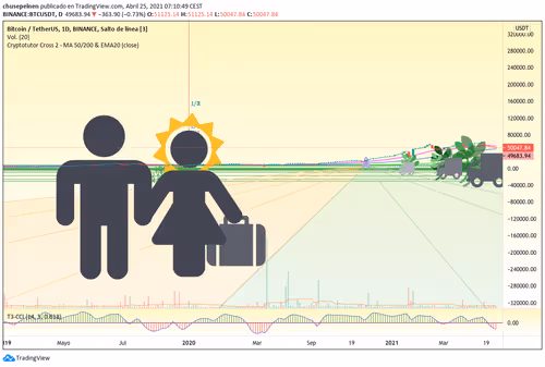 Item #85447074448240692239218784104303102550225174830636274342805554875951889776641 Media