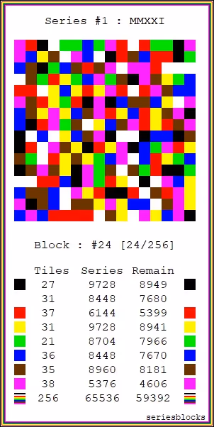 Item #50717425042824338886285061199929582610378645077537395401447485332866419654657 Media