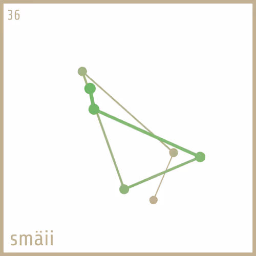 Item #67174958958558975736227379152943354316301681101021460602814315085546748116993 Media