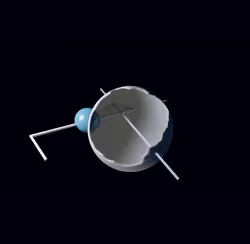 Item Media