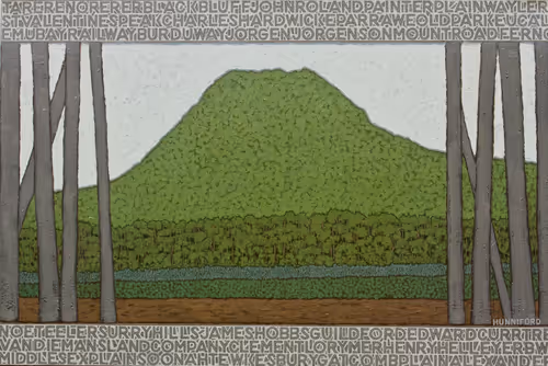 Item #8921286250793895229416753972136466030683568998944355853049840245801991798785 Media