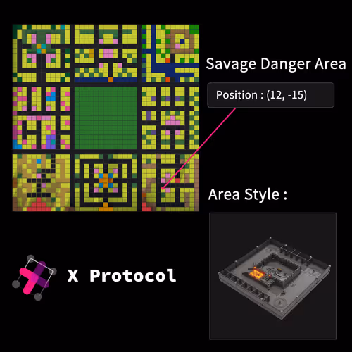 X_Protocol Collection - old V2