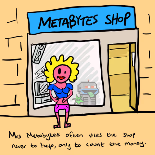 Item #96537585204510078740835158714401649293960410758565683560983198566075556954113 Media