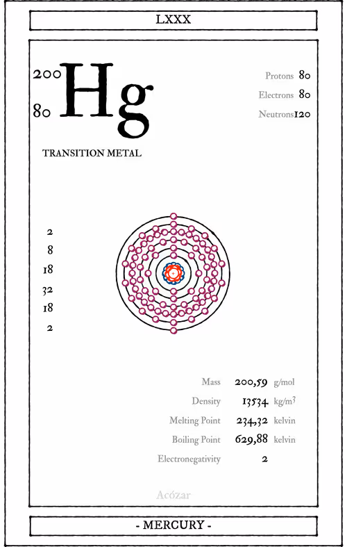 Item #72428202001668189821112342847260883540127111684781981942259053026773131329537 Media