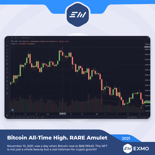 Item #99670754786974143562019882995551036842832952528044440141496872849193215983617 Media