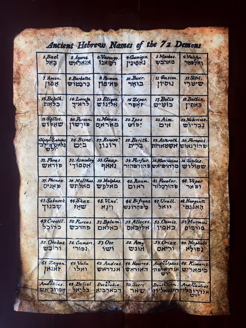 Item #57319268697671272436603797110060872632708398562227121989192562579925142339585 Media