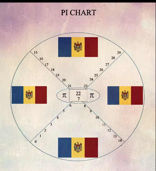 Item #73418506362341772420846824598840700495303587108322314900838278415049174386336 Media