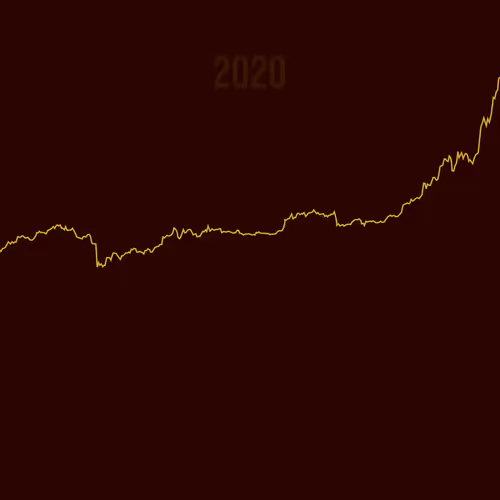 Item #84720165711870385253641960859998247096094652293083028838244201630493701046273 Media