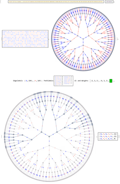 Item #106549604324656969623540431306084153144665416591174154685492860883877507366913 Media