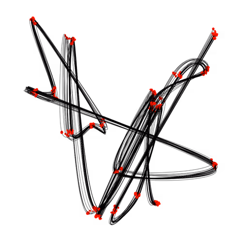 Deviations 90percentart