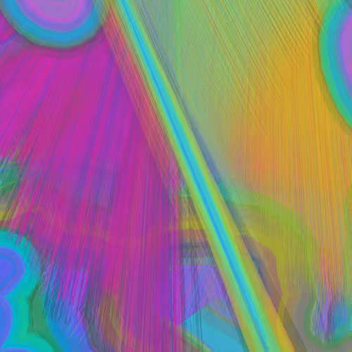 Experiment