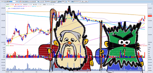 Item #52578590378245600795441553680255695901856844102150370597890484073788510044167 Media