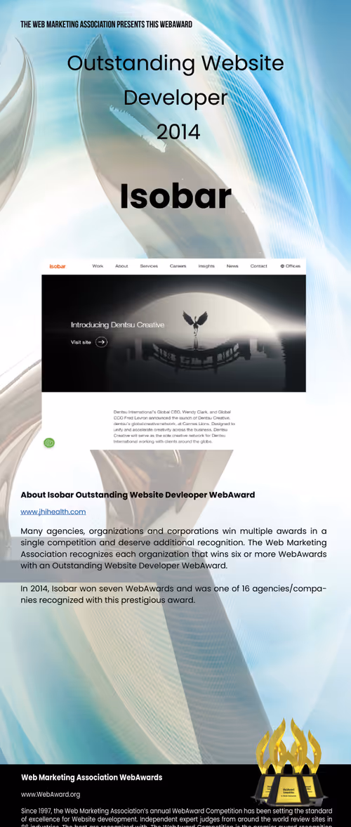 Item #8713206700962414297980370340743497058670273986741302068145439534493772808202 Media