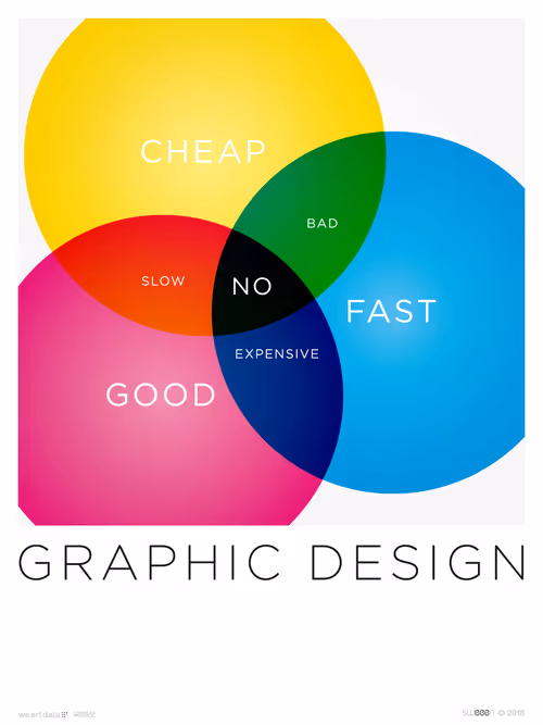 Item #50037483554939511813979346484258635022026276209169972718707507300129243660289 Media