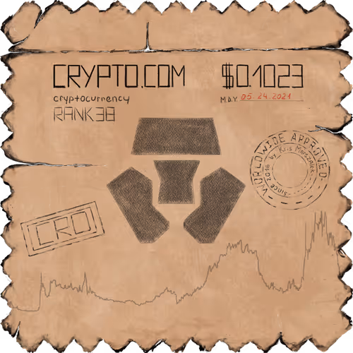 Item #92713166741675015948776706518065068379421996642542513943150337267003650211841 Media
