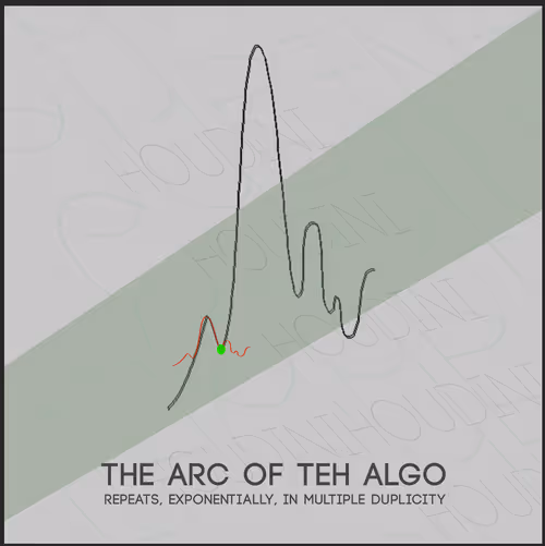 Item #15991721138623282493678226045180868907257512691314100565510471537664716701697 Media