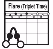 Flare (Triplet Time)