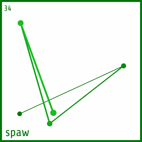 Item #67174958958558975736227379152943354316301681101021460602814315066855050444801 Media