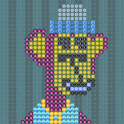 Item #25221773068556891393703232970397129792212900865177383297784469680261339021313 Media