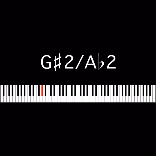 Item #56056446331825372203859342833358393067148286993055708211009016313193162604545 Media