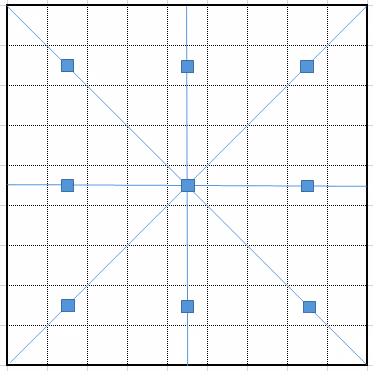 Untitled Collection #77299444