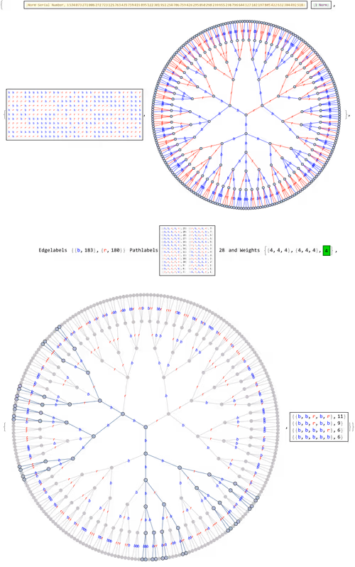 Item #106549604324656969623540431306084153144665416591174154685492860556223042289665 Media