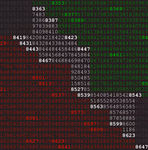 Item #7944531349013962986396377572255053947498394348675537514719531582683854405633 Media