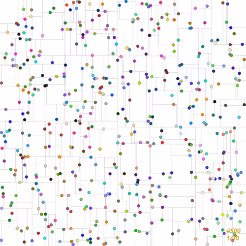 Item #74333898879456323842462794291257158152201778261752854003368987189943403020289 Media