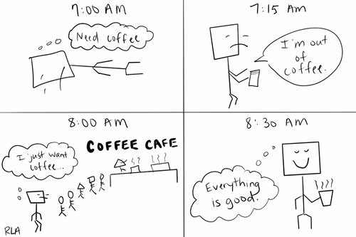 Item #51916955506725842202280990618197970669461398814097528063048284632479294291969 Media