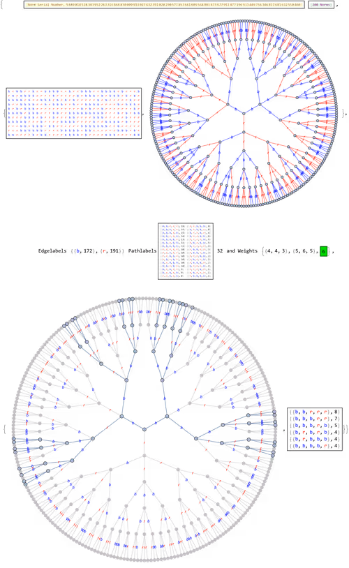 Item #106549604324656969623540431306084153144665416591174154685492862441885483925505 Media