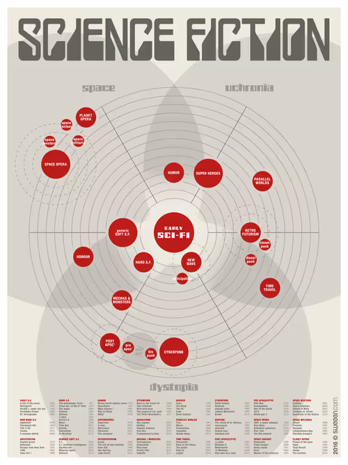 Item #50037483554939511813979346484258635022026276209169972718707507292432662265857 Media